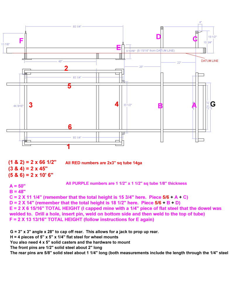 Name:  bodycart_measurements_zpsza7ucznl.jpg
Views: 1197
Size:  122.2 KB