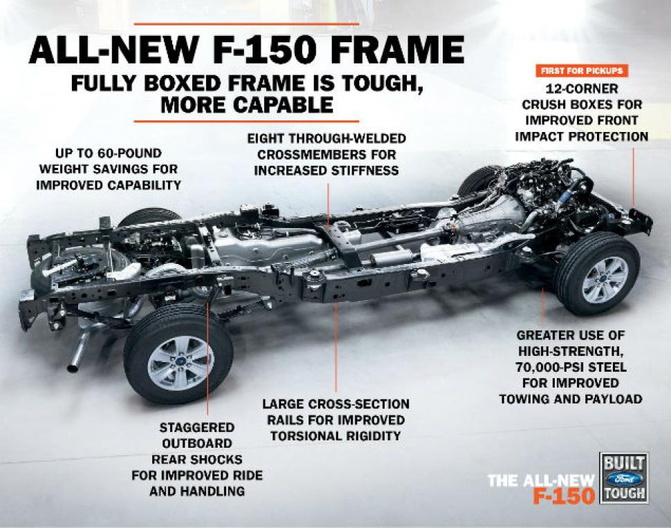 Name:  ford.jpg
Views: 1744
Size:  117.6 KB