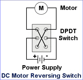 Name:  DC-motor-reversing-switch-schematic-wiring-diagram-285x275.jpg
Views: 401
Size:  41.4 KB