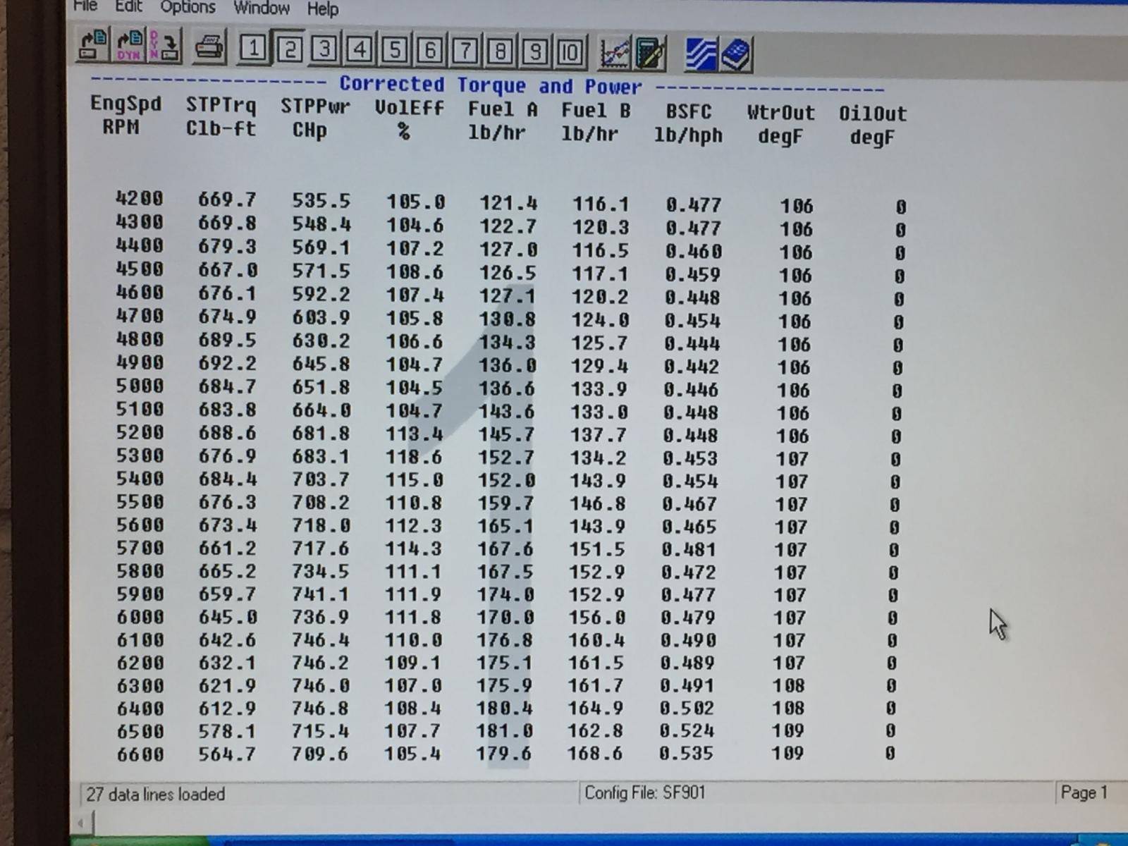 Name:  dyno.jpg
Views: 1247
Size:  195.8 KB
