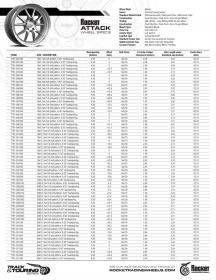 Name:  Rocket_Track_Touring_Flyer2.jpg
Views: 4643
Size:  13.2 KB