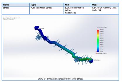 Name:  OE Drag.jpg
Views: 712
Size:  14.7 KB