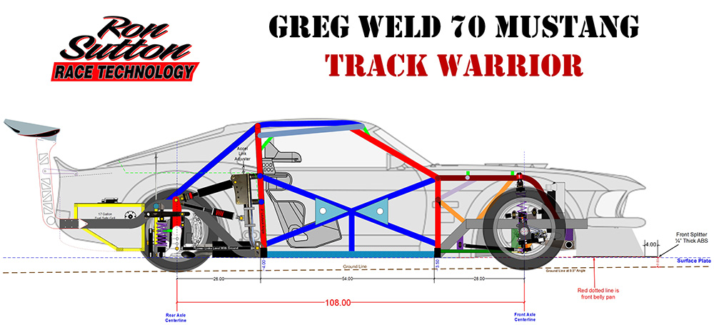 Name:  70 Mustang Track Warrior - Greg Weld V1.jpg
Views: 5145
Size:  186.9 KB