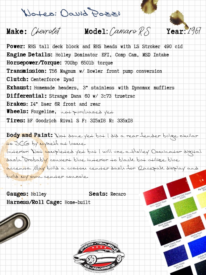 Name:  David Pozzi BTW Specs graphic.jpg
Views: 5255
Size:  220.3 KB