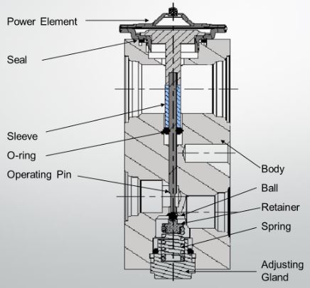 Name:  Blockvalve.JPG
Views: 236
Size:  32.6 KB