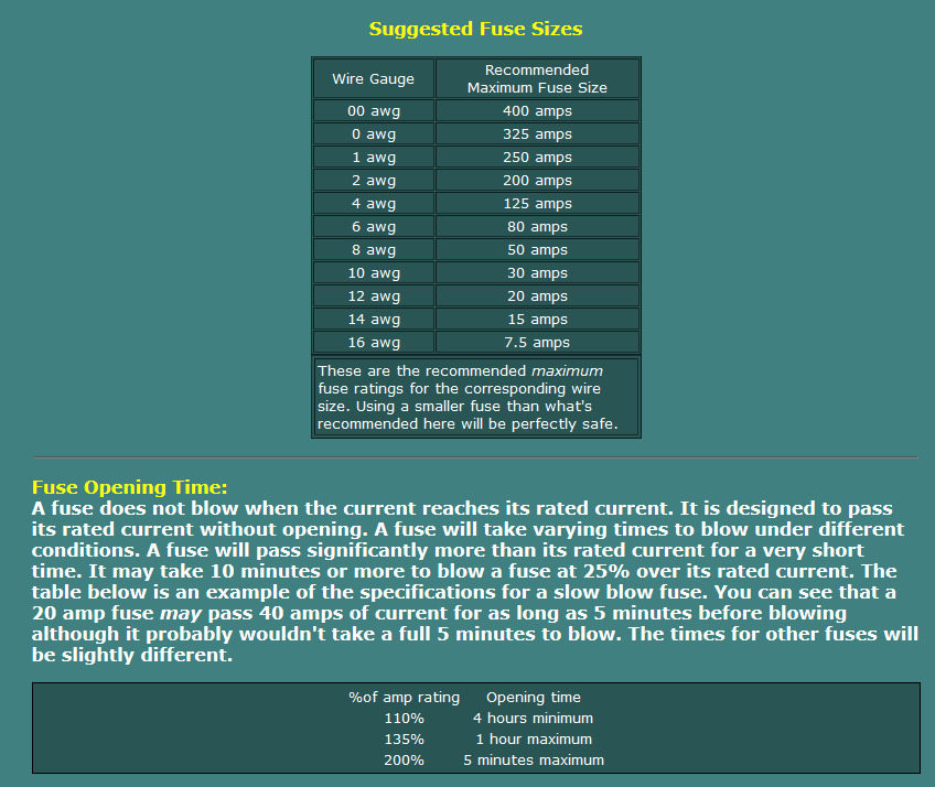 Name:  fusewire size.png
Views: 3723
Size:  41.1 KB