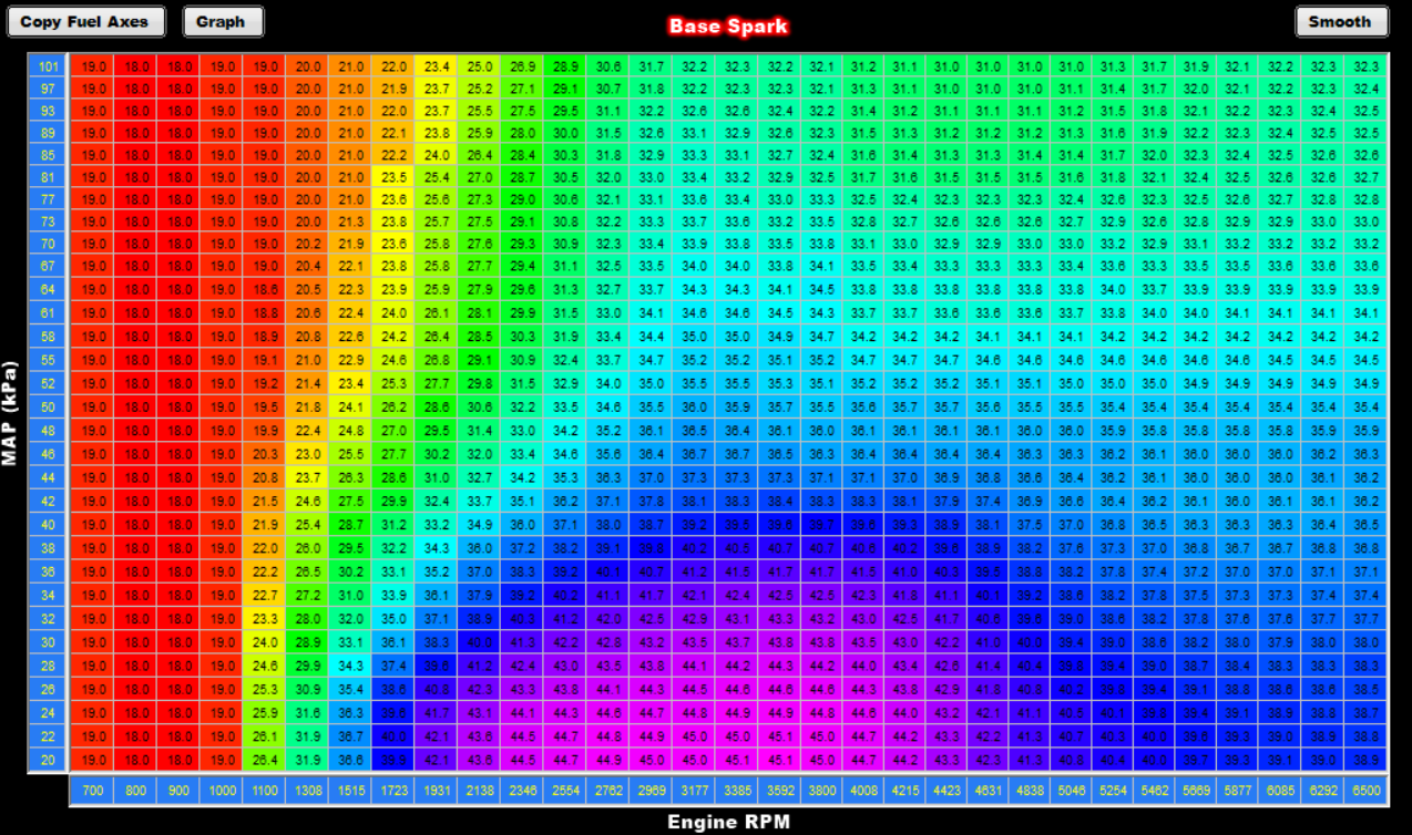 Name:  Sniper Spark.PNG
Views: 348
Size:  505.9 KB