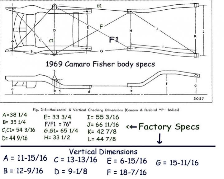 Name:  69FrameFisherMeasurements.jpg
Views: 1256
Size:  60.5 KB