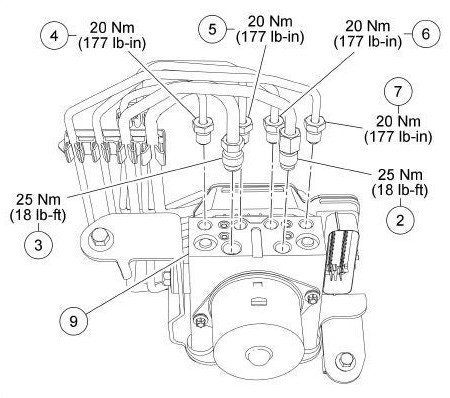 Name:  ABS BRAKE LINES0.jpg
Views: 444
Size:  50.0 KB