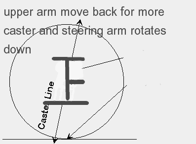 Name:  z stock caster.gif
Views: 3022
Size:  6.7 KB