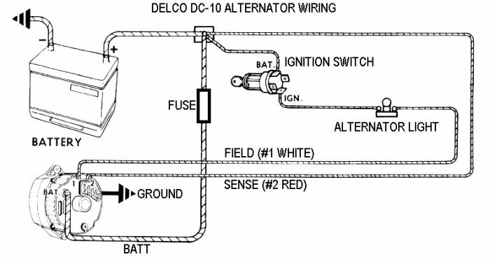 Help!! Anyone know how to set up an alternator light?