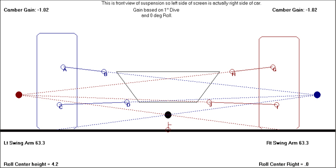 Name:  Roll-Center-with-Lines.jpg
Views: 2824
Size:  75.0 KB