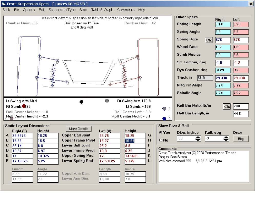 Name:  Front Geometry V3 RH Turns.jpg
Views: 2422
Size:  116.7 KB