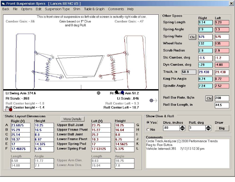Name:  Front Geometry V3 LH Turns.jpg
Views: 2458
Size:  116.1 KB