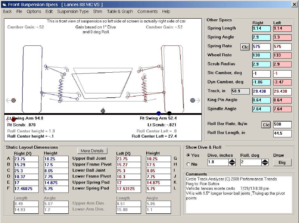 Name:  Front Geometry V5 LH Turns.jpg
Views: 3563
Size:  122.4 KB