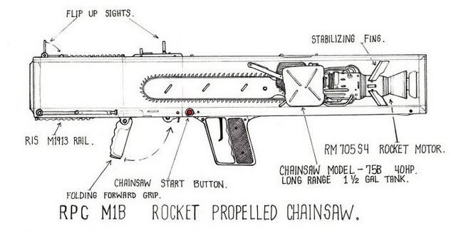 Name:  RocketPropelledChainsaw.jpg
Views: 849
Size:  35.3 KB