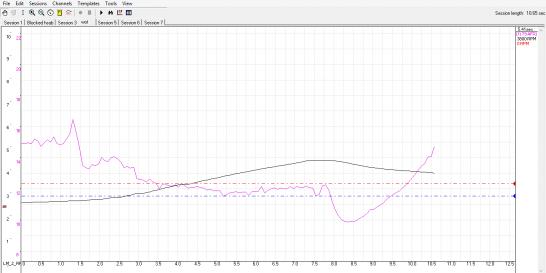 Name:  Lm2 Wot primary tune.jpg
Views: 1056
Size:  19.4 KB