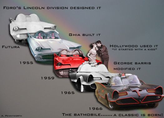 Name:  batmobiletimeline.jpg
Views: 693
Size:  38.3 KB