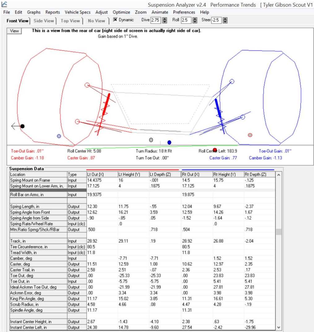 Name:  Tyler Gibson V1 - In Dive - RH Turn.jpg
Views: 3048
Size:  121.1 KB