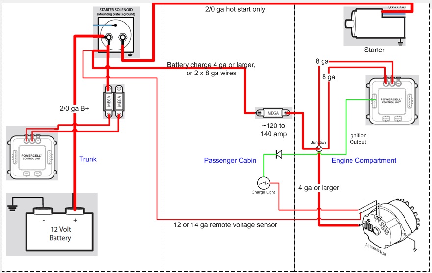 Name:  Alternator powering front Powercell.jpg
Views: 6399
Size:  108.5 KB