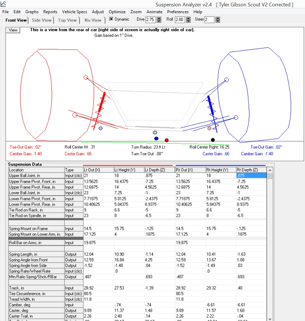 Name:  Tyler Gibson V2 - In Dive - LH Turn.jpg
Views: 2071
Size:  447.3 KB