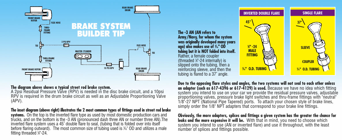 Name:  Brake_System.jpg
Views: 2146
Size:  201.5 KB
