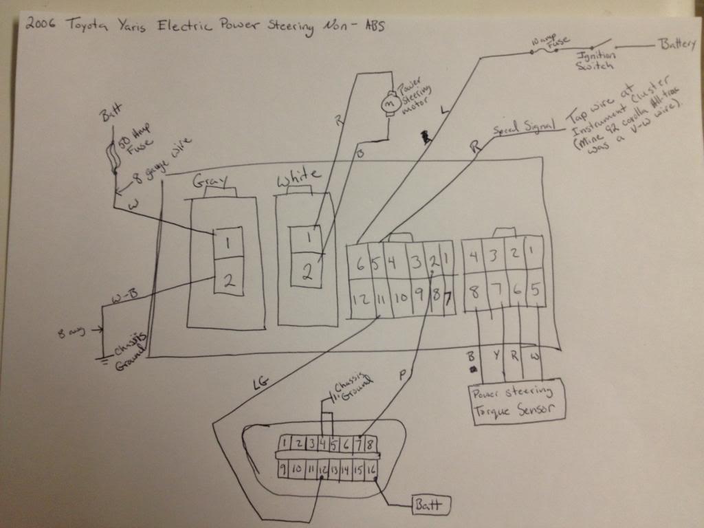 [View 22+] Wiring Diagram Modul Eps Avanza